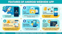 create a professional android webview app quickly