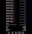 setup no loss deriv bot, synthetic trading, bot, indices, volatility ea robot