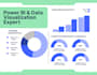 develop custom power bi dashboards with dax queries