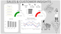 create a professional sales dashboard and data analytics