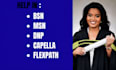 do flexpath, nclex, bsn, msn and dnp nursing capella, gcu