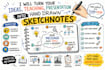 create hand drawn sketchnotes from your ideas, lessons, and presentations