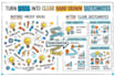 turn your ideas, teaching, presentation into hand drawn sketchnotes