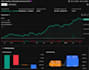 code indicators and strategies in pinescript for tradingview