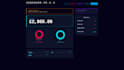 build a personal finance dashboard with ai anomaly detection