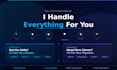 run your complete tech sales pipeline