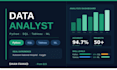 do data analysis and visualization using python and sql