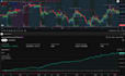 code your trading strategy for tradingview