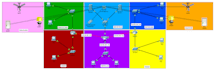 do network simulation in cisco packet tracer