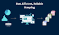 do your python web scraping scripting