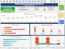 create a visual KPI tracker dashboard in excel or power bi