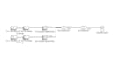 design a solar pv system with layout, inverter sizing and technical calculations