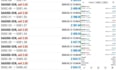 forex trading bot, forex bot, trading bot, forex trading, forex ea