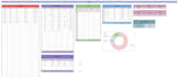 create custom google spreadsheets