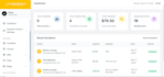 sell ready made laravel admin panel shop management system