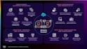 design, develop, and integrate amazon connect contact centre solutions