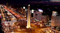 create a personalized buenos aires travel itinerary