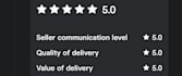 provide customer support as needed