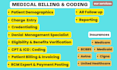do medical billing, cpt coding, claim status tracking