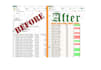 clean and organize your excel data with python automation