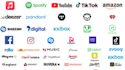release your song on music distribution
