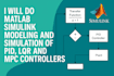 do matlab simulink modeling and simulation of pid, lqr and mpc controllers