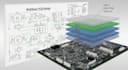 create multilayer pcb schematic, layout with gerber files