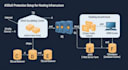 protect your website from ddos and cyber attacks by hackers