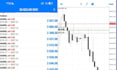 program profitable forex trading bot, forex scalping trading bot, forex gold ea