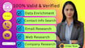 do data enrichment, email research within 24 hours
