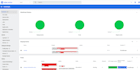set up ci cd pipeline and deploy to kubernetes