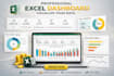 design excel dashboard with charts, graphs, and automation