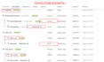 setup facebook pixel and conversion API for accurate tracking