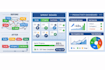 optimize jira workflows, sprint planning automation and task tracking system