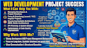 manage and deliver your laravel,ci and yii2 or angular web development project