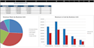 do data analysis and financial modelling in excel