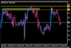 offer profitable forex trading bot trading bot forex bot forex trading bot