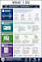 design a high impact business presentation that sells your idea
