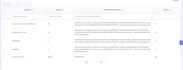 develop responsive web apps using angular