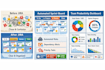 optimize jira sprint planning, workflows, automation and team visibility