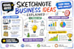 create hand drawn sketchnotes, doodle infographics, visual summaries process map