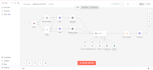 build ai chatbot automation with n8n for your business