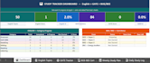 power bi dashboards and excel data analysis reports