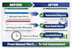 automate google sheets with apps script and dashboards