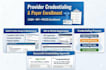 do caqh setup, medical credentialing and insurance provider enrollment