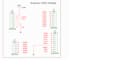 design and simulate electronic circuits using multisim