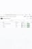 integrate whatsapp with odoo for automated messaging