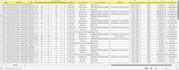 excel data entry, data cleaning, and spreadsheet formatting