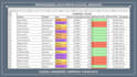 do data entry, data cleaning and excel formatting