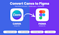 convert canva design to editable figma file with organized layers